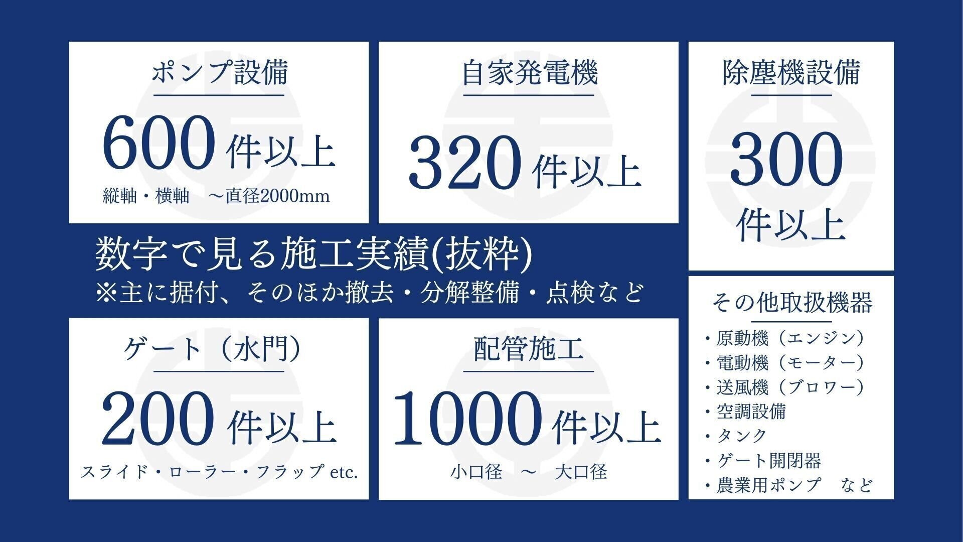 豊富な現場実績