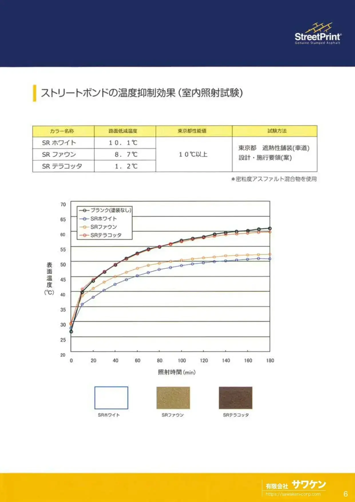 ページ7