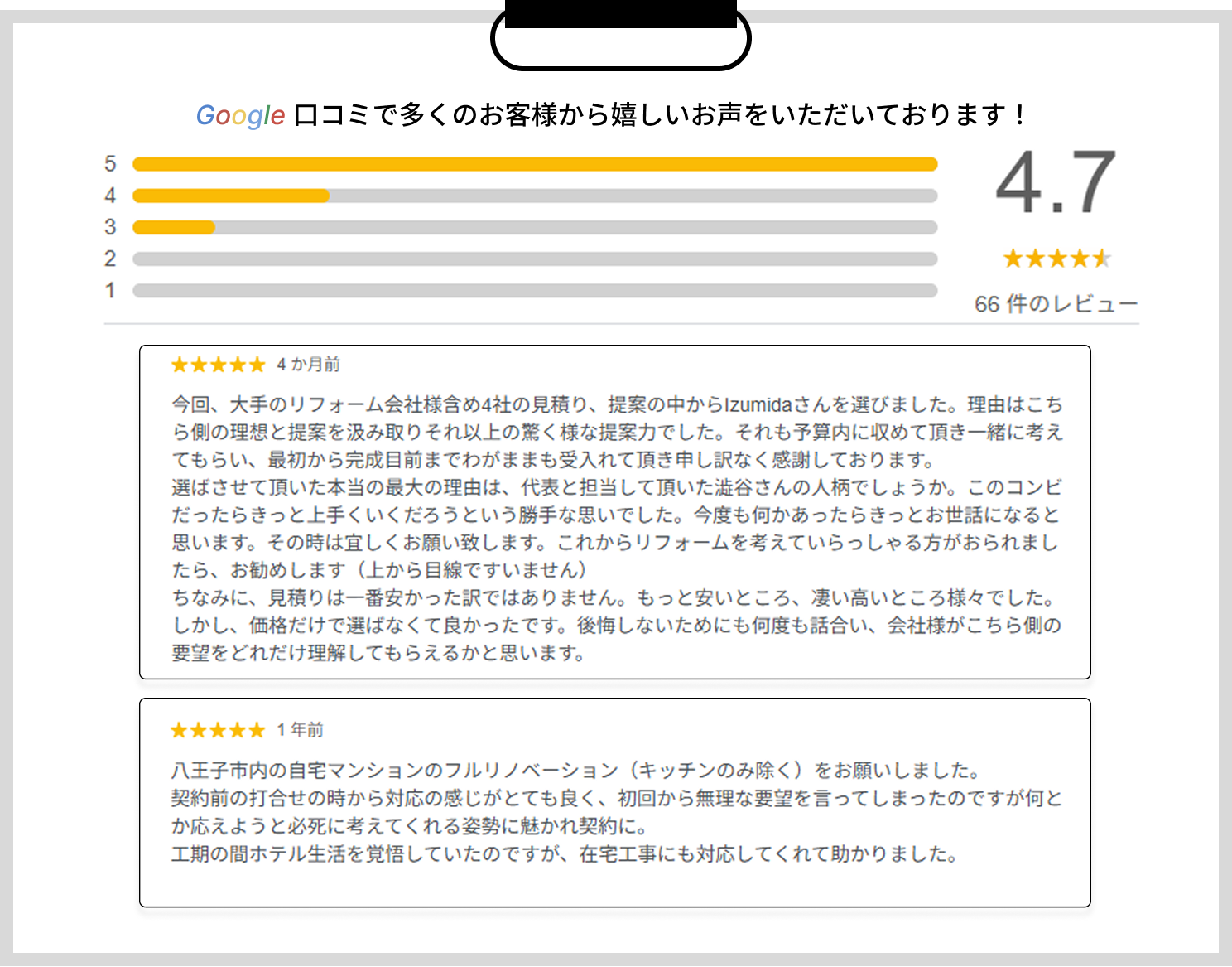 お客様の喜びの声　Google口コミはこちら