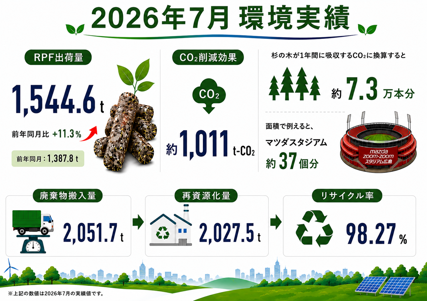 HOME | 株式会社 金本商会